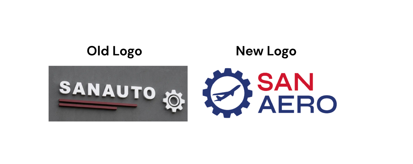 San Aero brand guidelines: colour and typography system